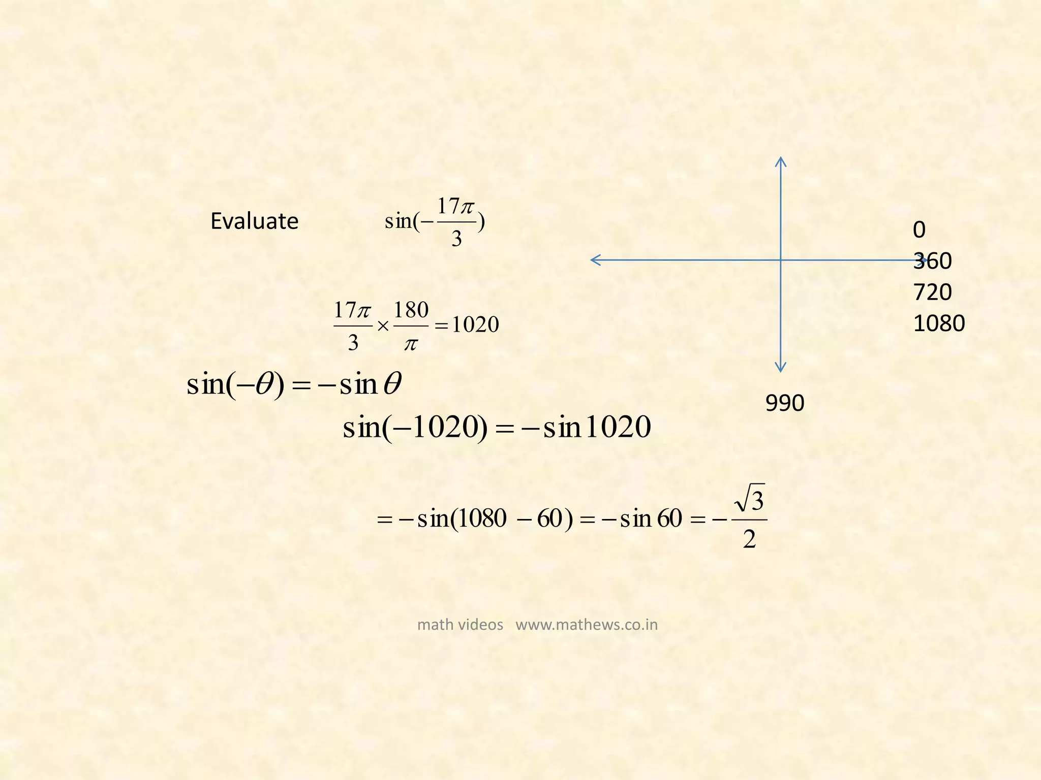 Evaluate )
3
17
sin(


1020
180
3
17



0
360
720
1080
990
1020sin)1020sin( 
2
3
60sin)601080sin( 
 sin)sin( 
math videos www.mathews.co.in
 