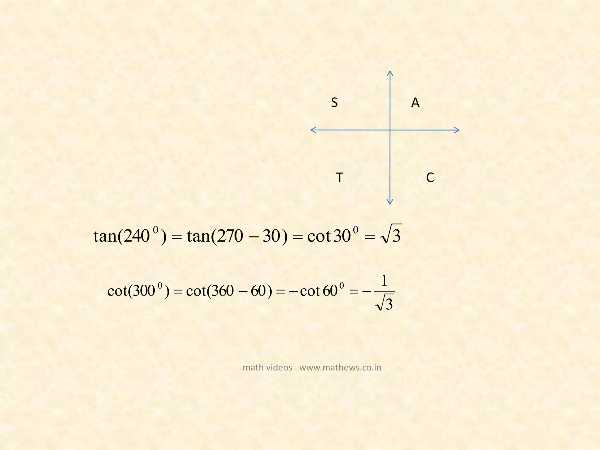 AS
T C
330cot)30270tan()240tan( 00

3
1
60cot)60360cot()300cot( 00

math videos www.mathews.co.in
 