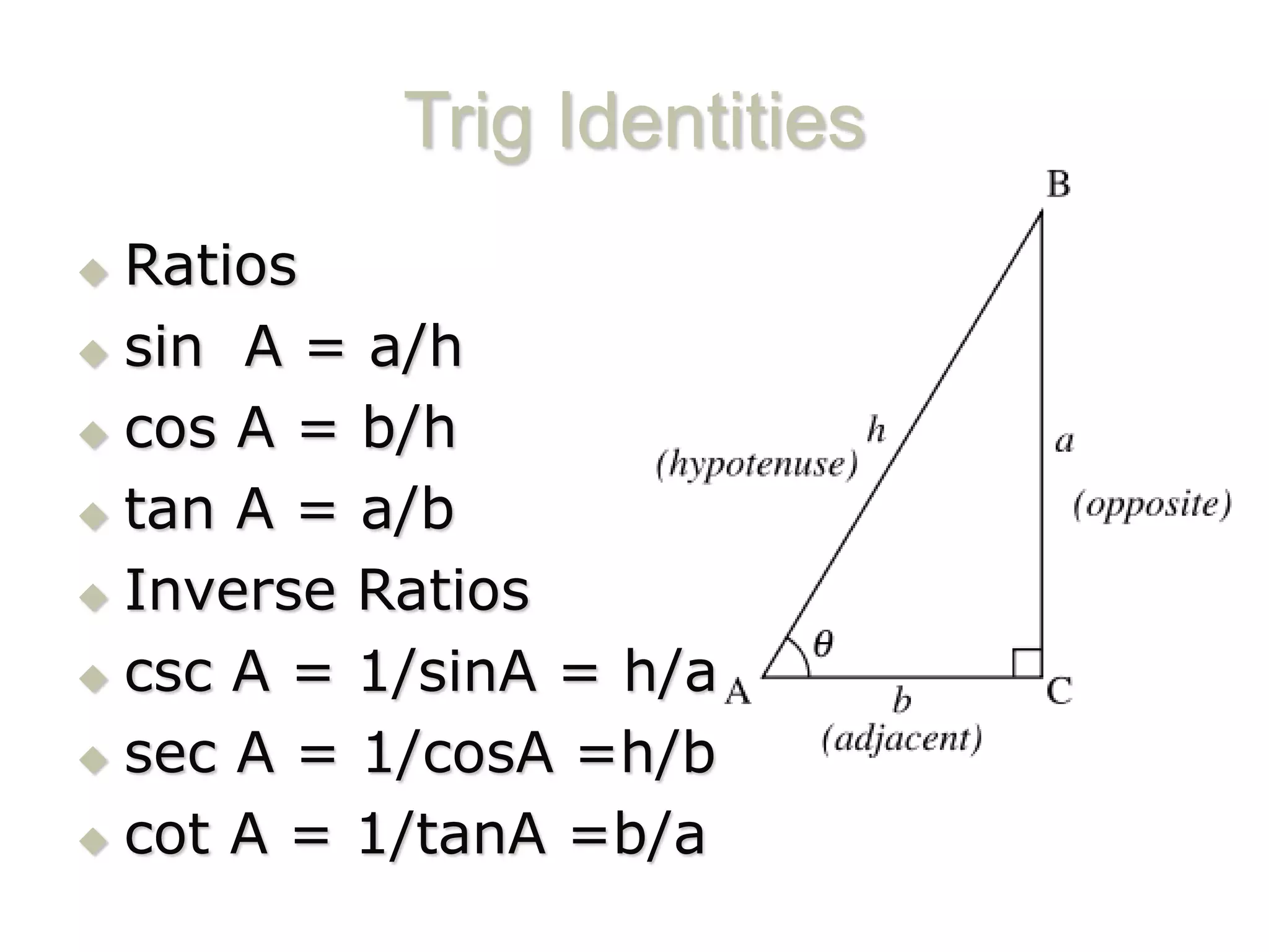 Trig functions | PPT