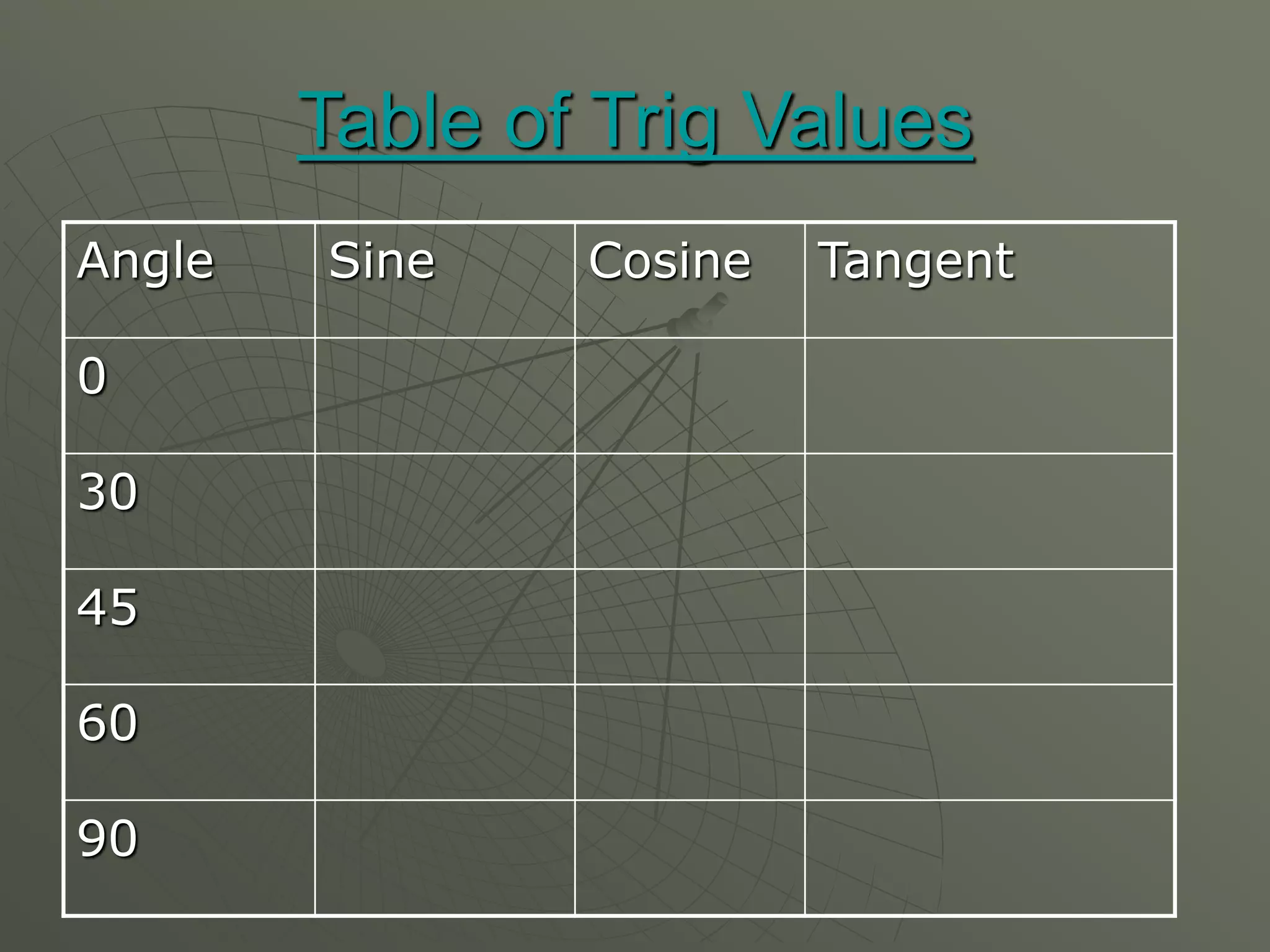 Trig functions | PPT