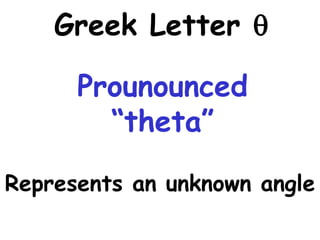 Prounounced
“theta”
Greek Letter q
Represents an unknown angle
 