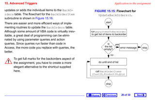 15. Advanced Triggers                                                         Application to the assignment

updates or adds the individual items to the BackO-        FIGURE 15.15: Flowchart for
rders table. The flowchart for the BackOrderItem            UpdateBackOrders().
subroutine is shown in Figure 15.16.
There are easier and more efficient ways of imple-                   start

menting routines to update the BackOrders table.
Although some amount of VBA code is virtually inev-    run pqryItemsToBackOrder
                                                        to get list of items to backorder
itable, a great deal of programming can be elimi-
nated by using parameter queries and action
queries. Since queries run faster than code in                       is     yes
Access, the more code you replace with queries, the                the list     error message       stop
                                                                   empty?
better.
                                                                         no
      To get full marks for the backorders aspect of
      the assignment, you have to create a more               do until end of list
      elegant alternative to the shortcut supplied
      here.                                               call BackOrderItems
                                                       (CustID,ProductID,Qty)


                                                                     stop



                                                        Home        Previous         25 o f 33   Next
 