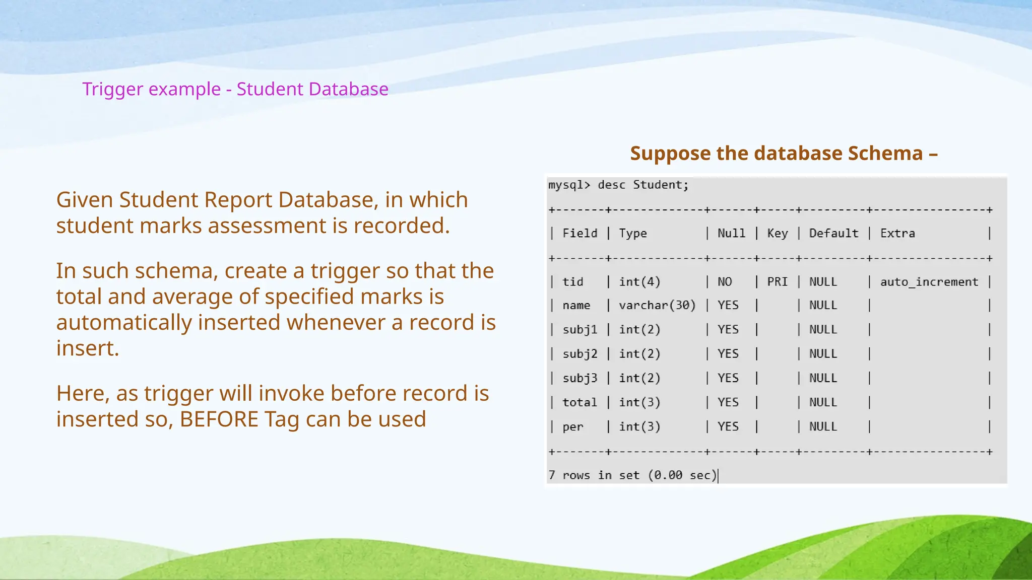 Trigger Database presentation powered by | PPTX