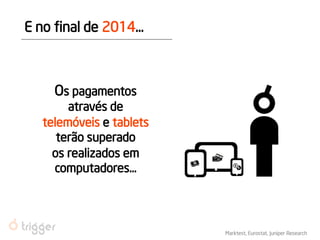 Os pagamentos através de 
telemóveis e tablets terão superado 
os realizados em computadores... 
Marktest, Eurostat, Juniper Research 
E no final de 2014... 
00  