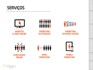 SERVIÇOS 
PUBLICIDADE 
M. PESQUISA 
M. R. SOCIAIS 
WEBSITES 
MOBILE 
EMAIL 
WEBSITES 
E LOJAS ONLINE 
MARKETING 
DE PESQUISA 
MARKETING 
EM REDES SOCIAIS 
PUBLICIDADE 
ONLINE 
EMAIL 
MARKETING 
MOBILE 
MARKETING  