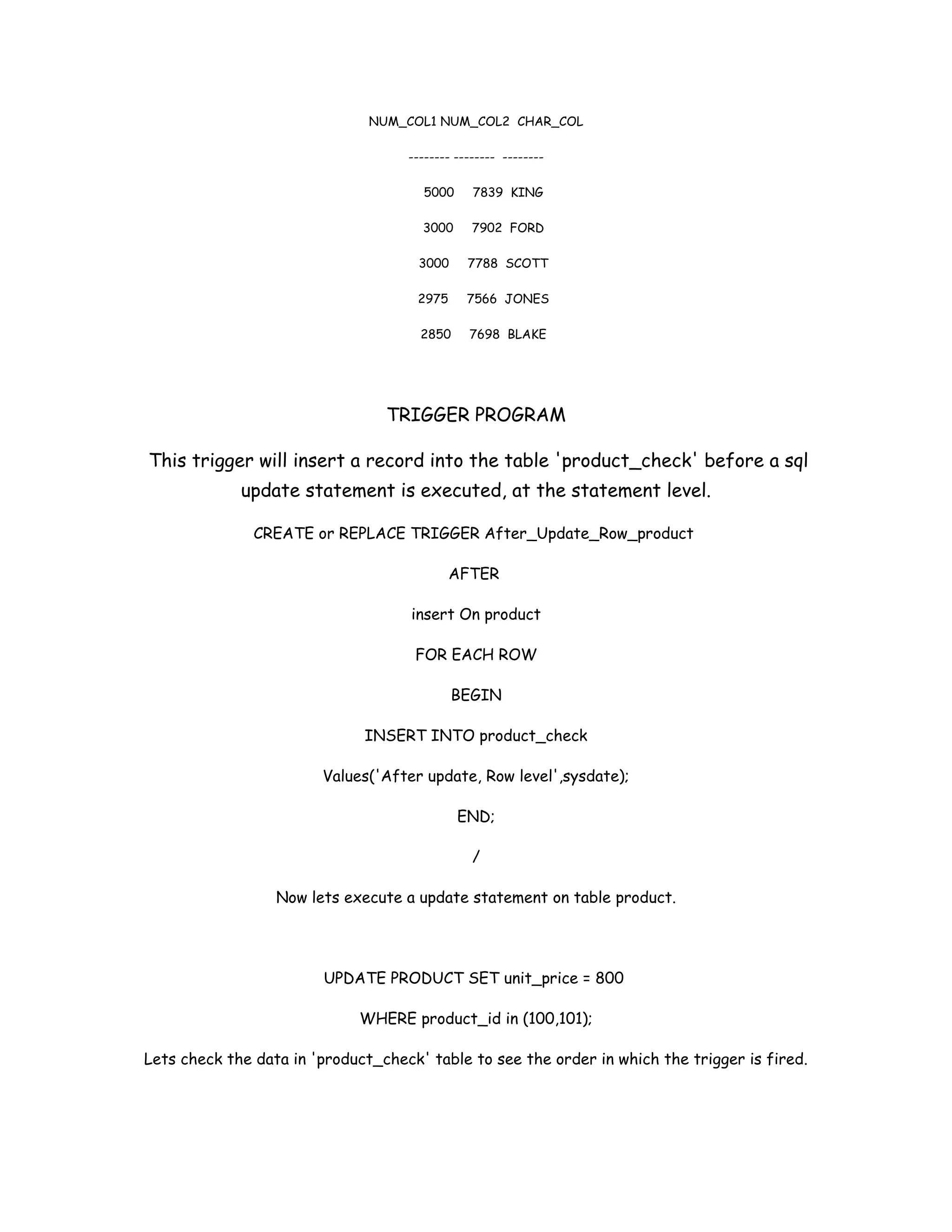 NUM_COL1 NUM_COL2 CHAR_COL

                                    -------- -------- --------

                                      5000      7839 KING

                                      3000      7902 FORD

                                      3000     7788 SCOTT

                                     2975      7566 JONES

                                      2850     7698 BLAKE




                                 TRIGGER PROGRAM

This trigger will insert a record into the table 'product_check' before a sql
             update statement is executed, at the statement level.

               CREATE or REPLACE TRIGGER After_Update_Row_product

                                            AFTER

                                     insert On product

                                     FOR EACH ROW

                                             BEGIN

                              INSERT INTO product_check

                        Values('After update, Row level',sysdate);

                                             END;

                                                /

                  Now lets execute a update statement on table product.




                        UPDATE PRODUCT SET unit_price = 800

                             WHERE product_id in (100,101);

Lets check the data in 'product_check' table to see the order in which the trigger is fired.
 