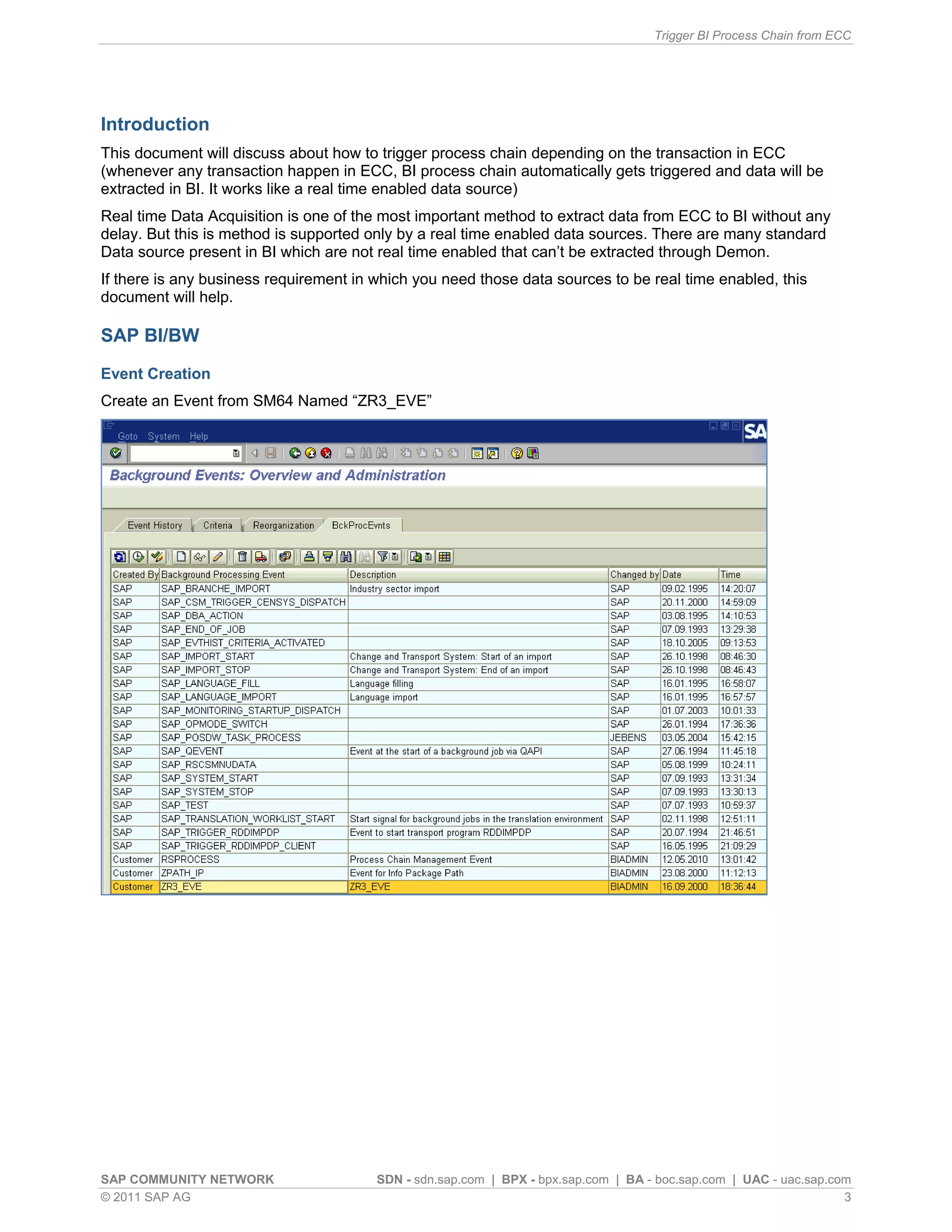 Trigger BI Process Chain from ECC
SAP COMMUNITY NETWORK SDN - sdn.sap.com | BPX - bpx.sap.com | BA - boc.sap.com | UAC - uac.sap.com
© 2011 SAP AG 3
Introduction
This document will discuss about how to trigger process chain depending on the transaction in ECC
(whenever any transaction happen in ECC, BI process chain automatically gets triggered and data will be
extracted in BI. It works like a real time enabled data source)
Real time Data Acquisition is one of the most important method to extract data from ECC to BI without any
delay. But this is method is supported only by a real time enabled data sources. There are many standard
Data source present in BI which are not real time enabled that can’t be extracted through Demon.
If there is any business requirement in which you need those data sources to be real time enabled, this
document will help.
SAP BI/BW
Event Creation
Create an Event from SM64 Named “ZR3_EVE”
 