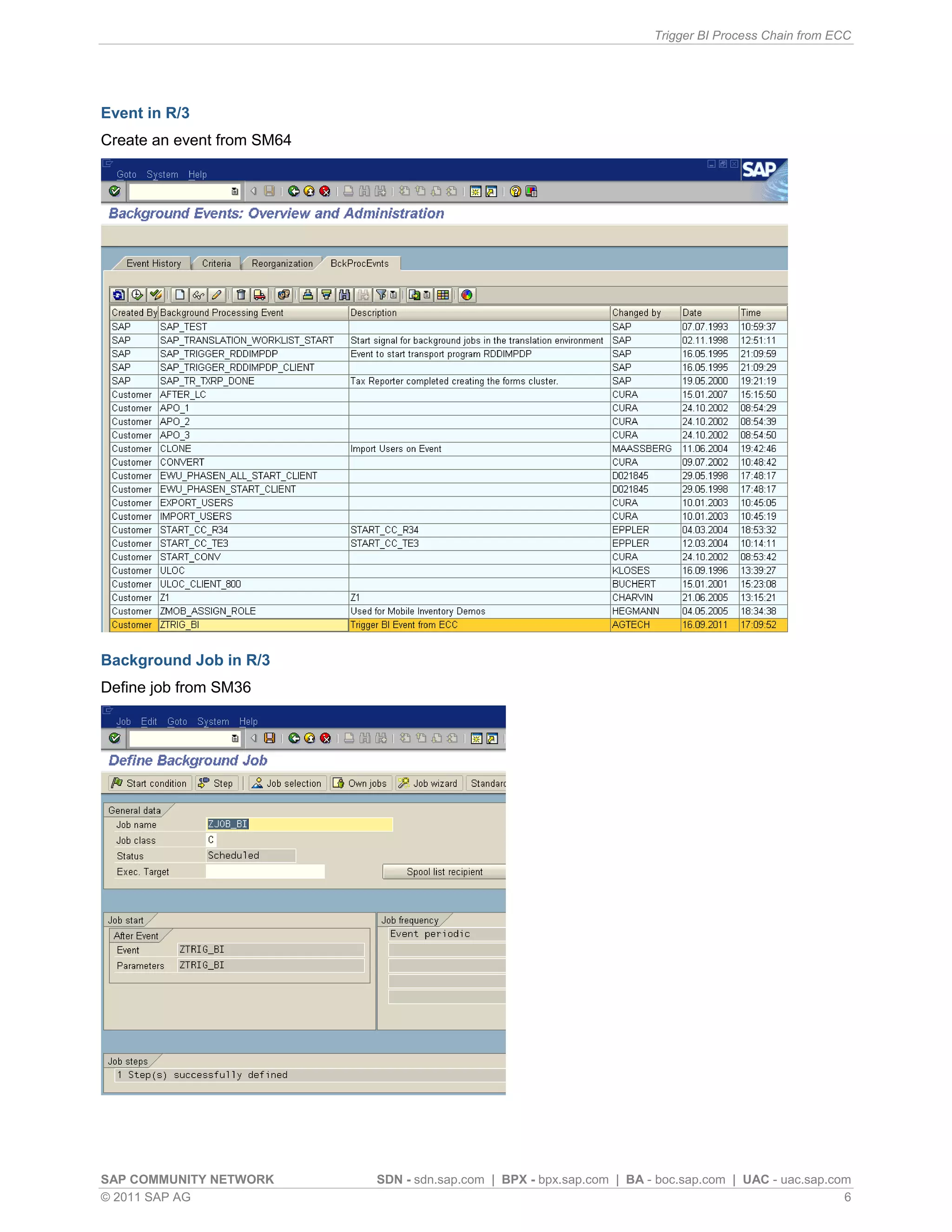 Trigger BI Process Chain from ECC
SAP COMMUNITY NETWORK SDN - sdn.sap.com | BPX - bpx.sap.com | BA - boc.sap.com | UAC - uac.sap.com
© 2011 SAP AG 6
Event in R/3
Create an event from SM64
Background Job in R/3
Define job from SM36
 