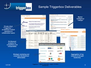 Sample Triggerbox Deliverables 06/07/09 Triggerbox™  720A S. Lamar Blvd.  Austin, TX 78704 | 512.423.7014  Market  intelligence “rollups” Aggregation of top research & thought leadership  On-Demand analytics for competitors and comparables Private client “Triggerbox” –  on-demand content repository & collaboration space Strategic marketing and corporate development deliverables 