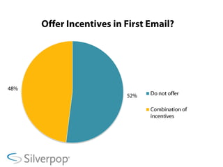 …Subtle and service oriented