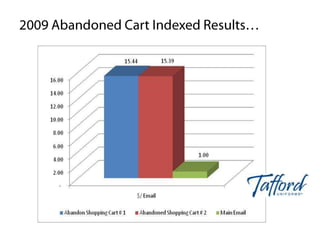 A Special Offer To Return To Tafford