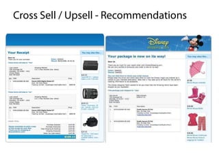 Earns $2.18 per email deployed