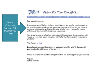 Cross Sell / Upsell - Recommendations