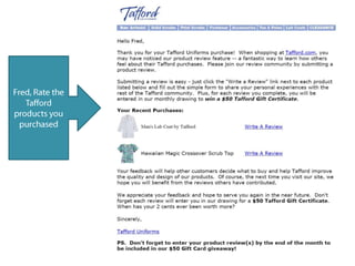 Post-Purchase Process