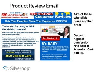 Satisfaction / Product Reviews / Bounceback / Replenishment