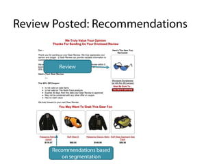 Fred, A Special Thank-You Offer From TaffordTafford Customer Survey - Tell Us What You Think