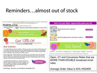 Fred, A Special Thank-You Offer From TaffordTafford Customer Survey - Tell Us What You ThinkFred, Rate the Tafford products you purchased