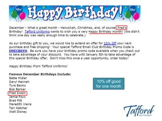 Products Review Notification 12% of those clicking on this email go directly to make another purchase. 