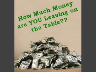  Incremental revenueLow Volume, High ROI4.1%TriggeredCampaignsSales GeneratedVolume of Emails sent95.9 %Batch Campaigns40.2%TriggeredCampaigns59.8 %Batch Campaigns