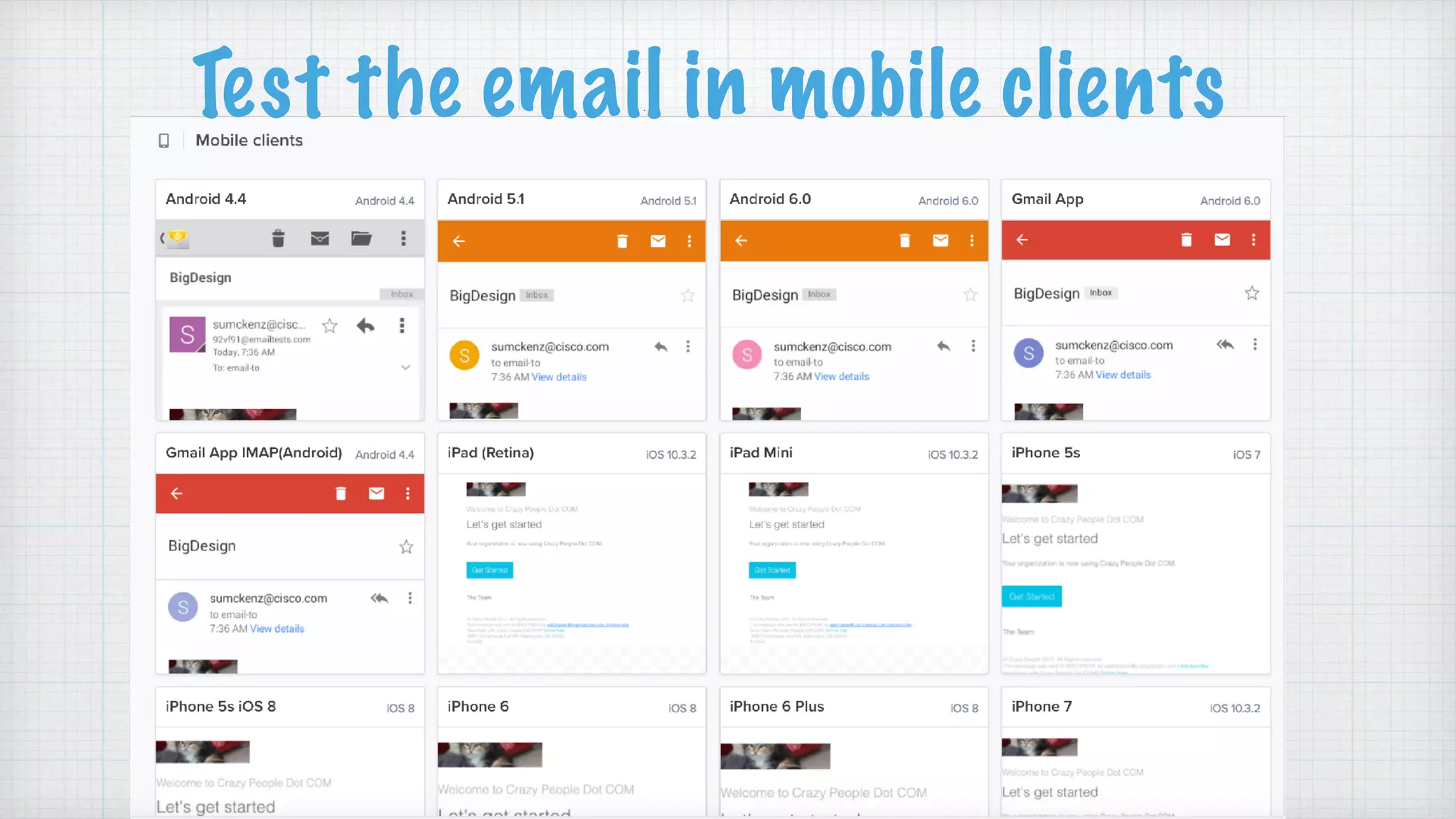 Test the email in mobile clients
 