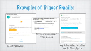 Examples of Trigger Emails:
Reset Password
My son was absent
from a class
my Adminstrator added
me to Cisco Spark
 