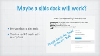 Maybe a slide deck will work?
Everyone loves a slide deck!
The deck had 60 emails with
descriptions
Sample slide in the ‘Email
Inventory’ Deck
 