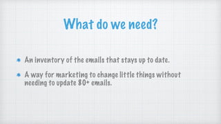 What do we need?
An inventory of the emails that stays up to date.
A way for marketing to change little things without
needing to update 80+ emails.
 