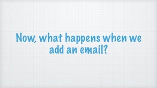Now, what happens when we
add an email?
 