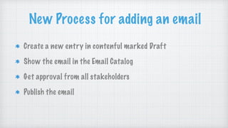 New Process for adding an email
Create a new entry in contenful marked Draft
Show the email in the Email Catalog
Get approval from all stakeholders
Publish the email
 