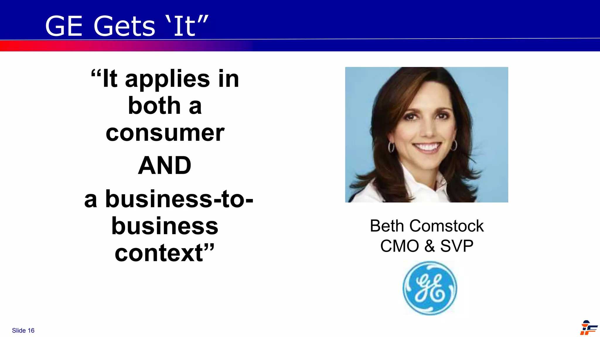 Slide 16
GE Gets ‘It”
Beth Comstock
CMO & SVP
“It applies in
both a
consumer
AND
a business-to-
business
context”
 