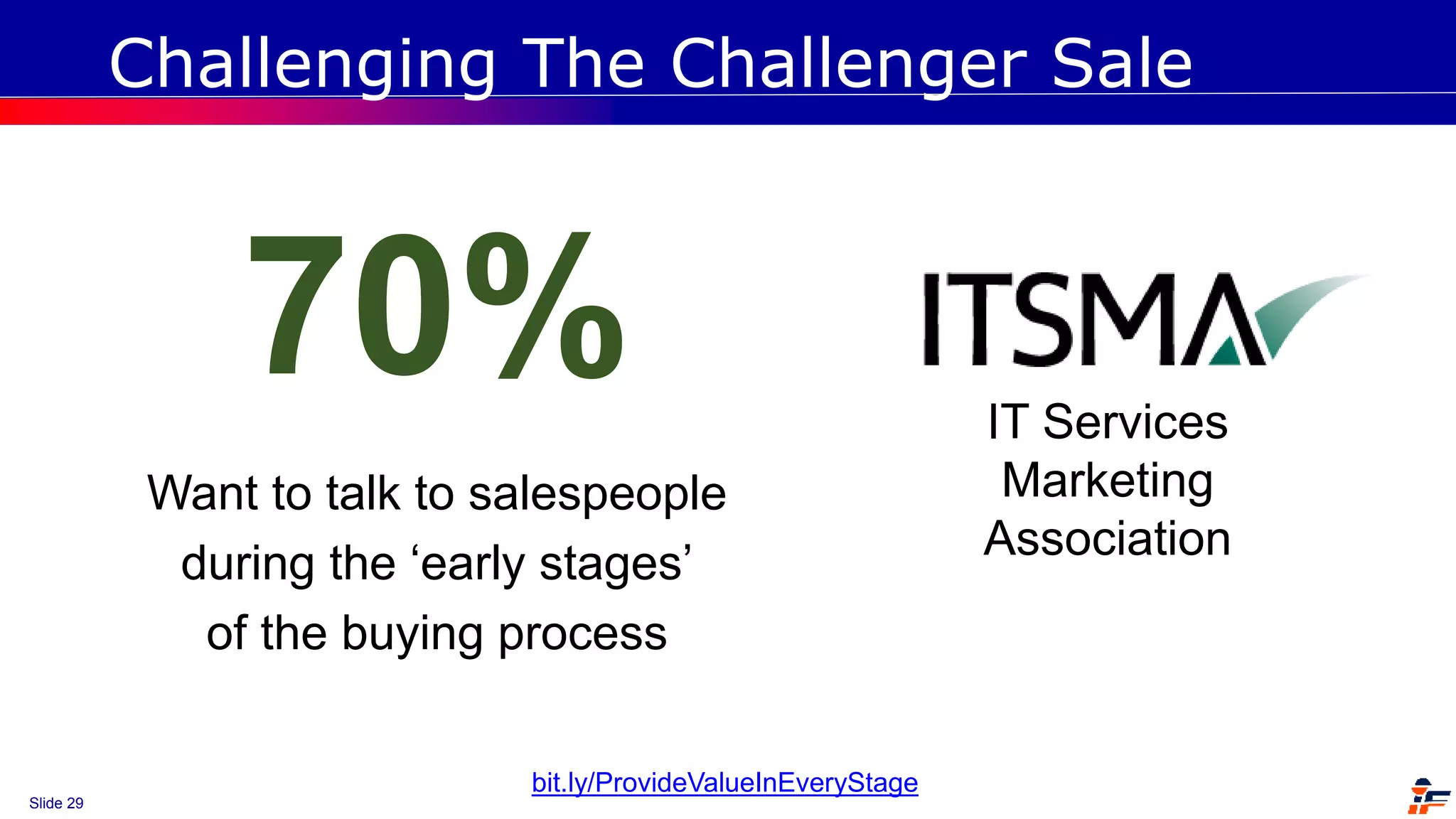 Slide 29
70%
Want to talk to salespeople
during the ‘early stages’
of the buying process
Challenging The Challenger Sale
bit.ly/ProvideValueInEveryStage
IT Services
Marketing
Association
 