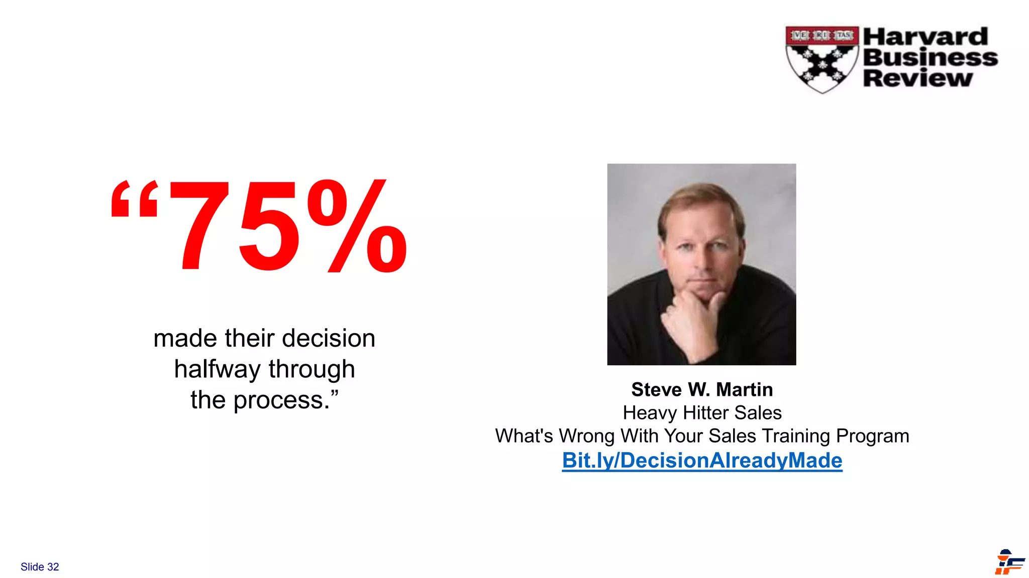 Slide 32
“75%
made their decision
halfway through
the process.” Steve W. Martin
Heavy Hitter Sales
What's Wrong With Your Sales Training Program
Bit.ly/DecisionAlreadyMade
 