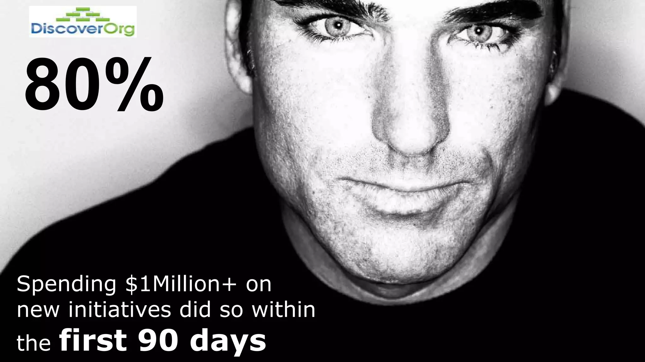 Slide 34
Change in Executives
Spending $1Million+ on
new initiatives did so within
the first 90 days
80%
 