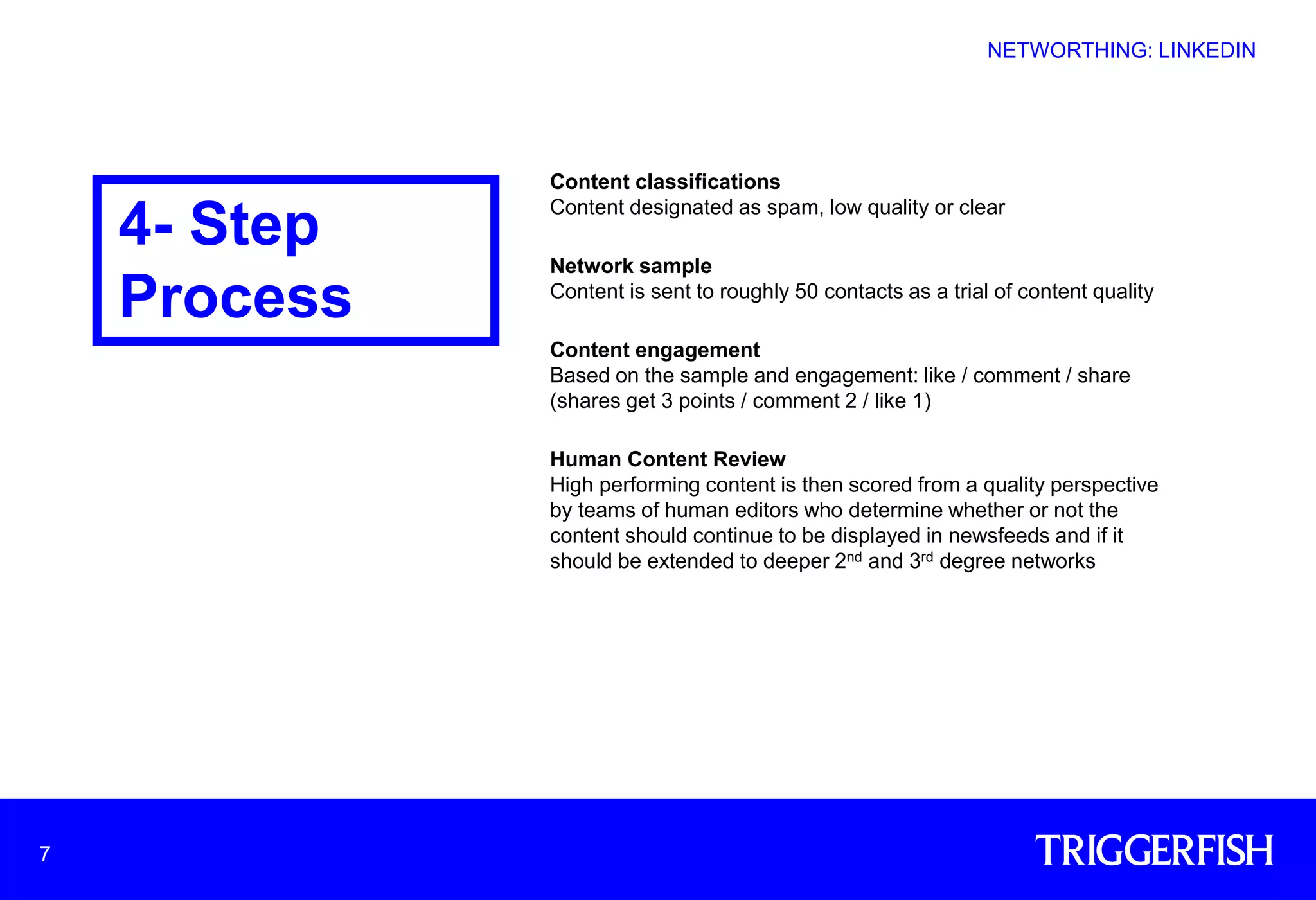 How To Hack Linkedin S Algorithm Ppt How To Hack Linkedin S Algorithm Ppt