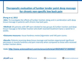 Therapeutic evaluation of lumbar tender point deep massage
for chronic non-specific low back pain
@Physiocouk #manchesterphysio facebook.com/physiocouk
Zheng et al, 2012
•Aim: To investigate the effects of lumber traction along and in combination with deep
tissue massage in patients with chronic low back pain.
•Method: 64 patients with LBP were divided to two groups A) lumber traction and deep
tissue massage or B) lumber traction who both received treatment twice a week for 3
weeks.
•Outcome measures: tissue hardness meter/algometer and VAS pain scores.
•Results: Patients receiving deep tissue massage and traction experienced significant
decreases in muscle hardness and pain intensity when compared to those who received
lumber traction alone.
•Link: http://www.sciencedirect.com/science/article/pii/S0254627213600667
 