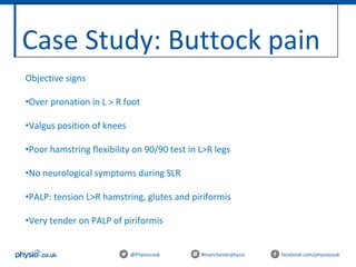 Case Study: Buttock pain
@Physiocouk #manchesterphysio facebook.com/physiocouk
Objective signs
•Over pronation in L > R foot
•Valgus position of knees
•Poor hamstring flexibility on 90/90 test in L>R legs
•No neurological symptoms during SLR
•PALP: tension L>R hamstring, glutes and piriformis
•Very tender on PALP of piriformis
 