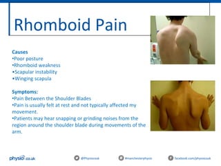 Rhomboid Pain
@Physiocouk #manchesterphysio facebook.com/physiocouk
Causes
•Poor posture
•Rhomboid weakness
•Scapular instability
•Winging scapula
Symptoms:
•Pain Between the Shoulder Blades
•Pain is usually felt at rest and not typically affected my
movement.
•Patients may hear snapping or grinding noises from the
region around the shoulder blade during movements of the
arm.
 