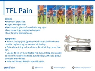 TFL Pain
@Physiocouk #manchesterphysio facebook.com/physiocouk
Causes
•Over foot pronation
•Valgus knee position
•Weakness in gluteus/ trendelenburg sign
•Poor squatting/ lunging techniques
•Poor landing biomechanics
Symptoms:
• Pain in the hip joint (greater trochanter) and down the
outside thigh during movement of the hip.
• Pain when sitting in low chair or flex their hip more than
90°.
• Unable to lie on the affected hip during sleep and unable
to lie on the unaffected side during sleep without a pillow
between their knees.
• Pain and limited ROM in hip adduction.
 