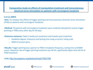 Comparative study on effects of manipulation treatment and transcutaneous
electrical nerve stimulation on patients with cervicogenic headache
@Physiocouk #manchesterphysio facebook.com/physiocouk
Li et al, (2007)
•Aim: To compare the effects of trigger pointing and transcutaneous electrical nerve stimulation
(TENS) on patients with cervicogenic headache.
•Method: 70 patients with cervicoigenic headaches were randomly allocated to receive trigger
pointing or TENS every other day for 40 days.
•Outcome measures: Taken 2 weeks pre-treatment and 4 weeks post-treatment.
– headache degree, frequency and lasting time using a numeric rating scale
– ROM of cervical spine.
•Results: Trigger pointing was superior to TENS in headache frequency, lasting time and ROM
scores. Response rate of trigger pointing treatment was 94.5%, significantly higher than 64.5% of
TENS treatment.
•Link: http://europepmc.org/abstract/med/17631795
 
