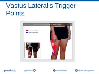 Vastus Lateralis Trigger
Points
@Physiocouk #manchesterphysio facebook.com/physiocouk
 