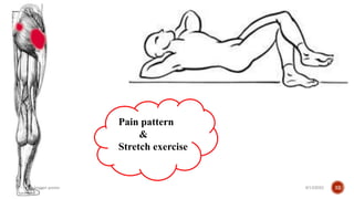 Trigger Points Exercise Trigger point therapy .pptx