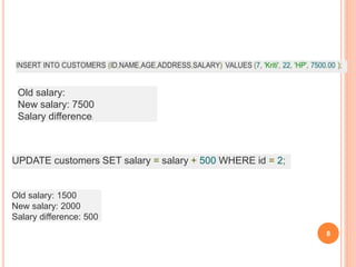 8
Old salary:
New salary: 7500
Salary difference:
UPDATE customers SET salary = salary + 500 WHERE id = 2;
Old salary: 1500
New salary: 2000
Salary difference: 500
 