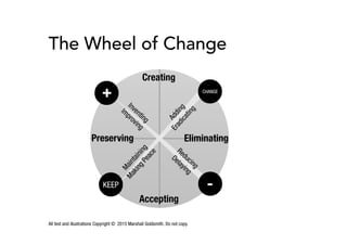 Triggers: Sparking Positive Change and Make it Last | PDF