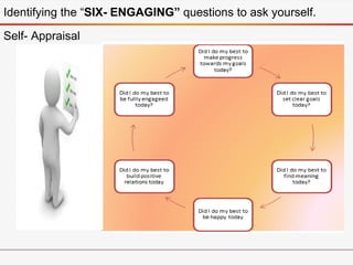 Self- Appraisal
Identifying the “SIX- ENGAGING” questions to ask yourself.
 