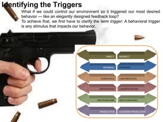 How Triggers work
 In adult behavioral change, there is a modification to the sequence
of antecedent, behavior, and conse...