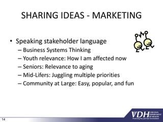 14
SHARING IDEAS - MARKETING
• Speaking stakeholder language
– Business Systems Thinking
– Youth relevance: How I am affected now
– Seniors: Relevance to aging
– Mid-Lifers: Juggling multiple priorities
– Community at Large: Easy, popular, and fun
 