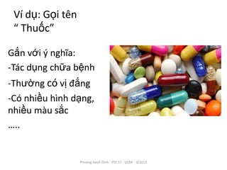Ví dụ: Gọi tên
 “ Thuốc”

Gắn với ý nghĩa:
-Tác dụng chữa bệnh
-Thường có vị đắng
-Có nhiều hình dạng,
nhiều màu sắc
…..


                  Phuong Hanh Dinh - PSY 57 - USSH - 3/2013
 
