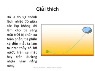Giải thích
Đó là do sự chênh
lệch nhiệt độ giữa
các lớp không khí
làm cho tia sáng
mặt trời bị phản xạ
toàn phần; tia phản
xạ đến mắt ta làm
ta như thấy có hồ
nước trên sa mạc
hay trên đường
nhựa ngày nắng
nóng             Phuong Hanh Dinh - PSY 57 - USSH - 3/2013
 
