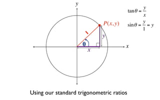 y
                                                  y
                                          tan θ =
                                                  x
                              P(x, y)             y
                                          sin θ = = y
                                                  1
                          1   y
                      θ                 x
                          x




Using our standard trigonometric ratios
 