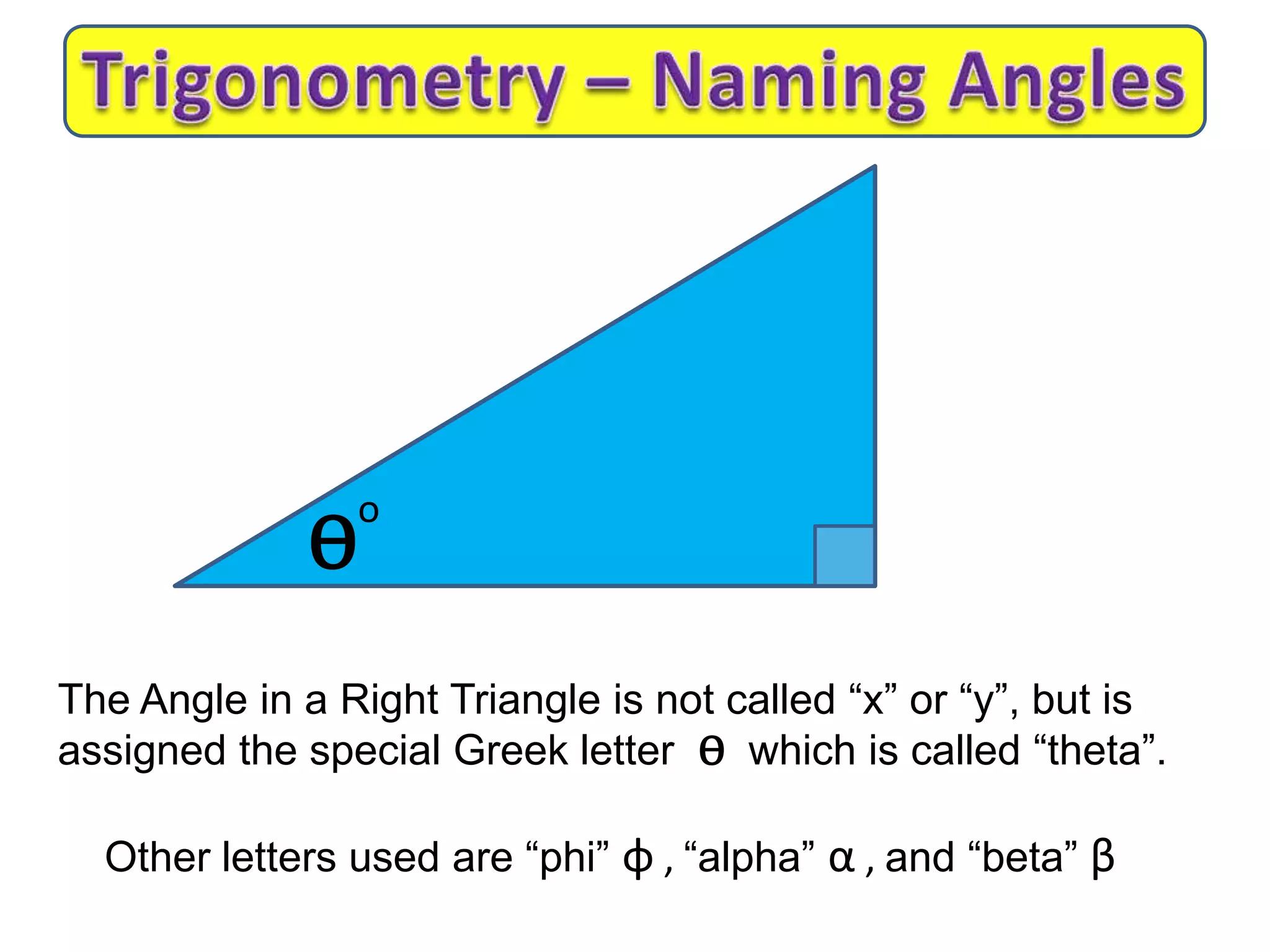 The Angle in a Right Triangle is not called “x” or “y”, but is
assigned the special Greek letter Ѳ which is called “theta”.
Other letters used are “phi” φ , “alpha” α , and “beta” β
Ѳ
o
 